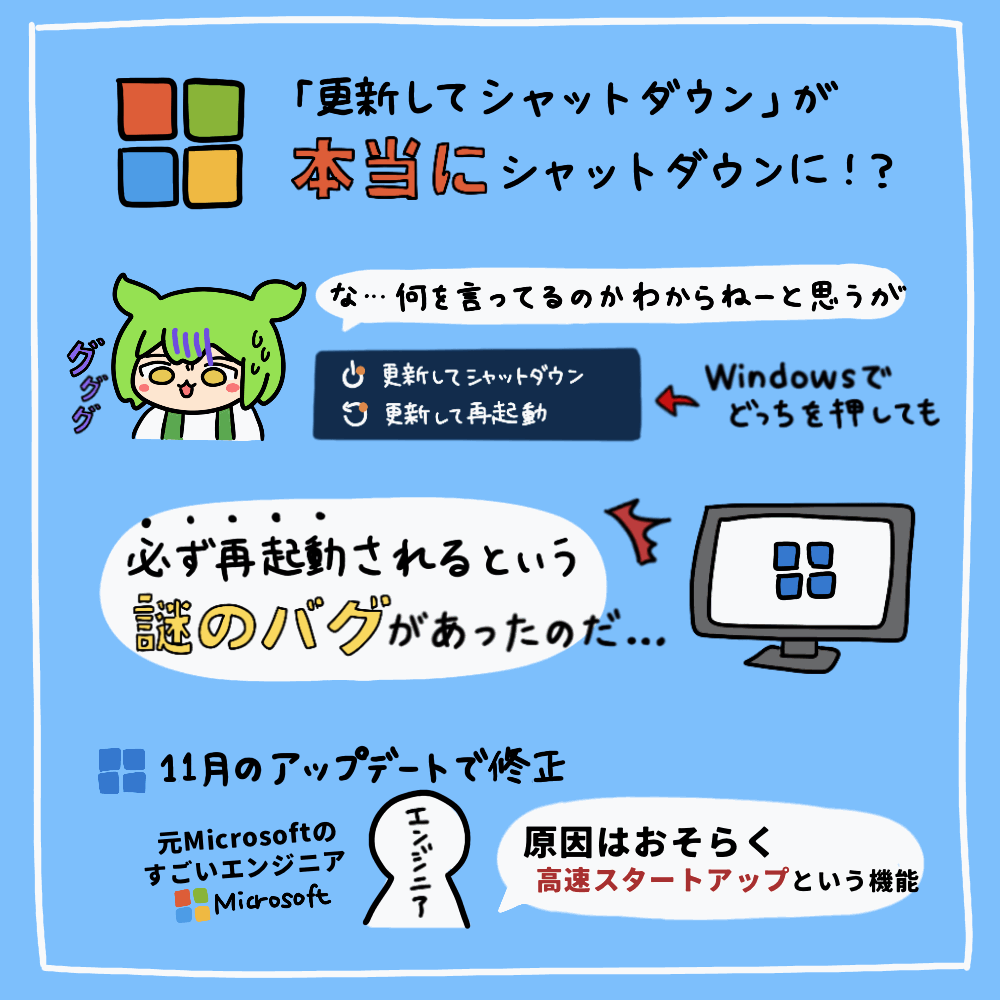 Windows「更新してシャットダウン」が本当にシャットダウンに！？