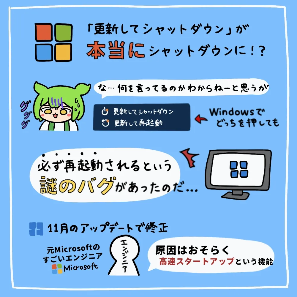 Windows「更新してシャットダウン」が本当にシャットダウンに！？