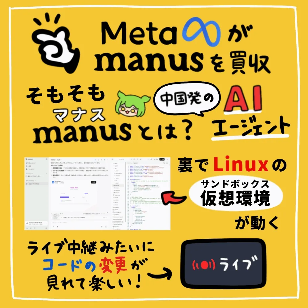 Manusが買収！？ところでManusって何