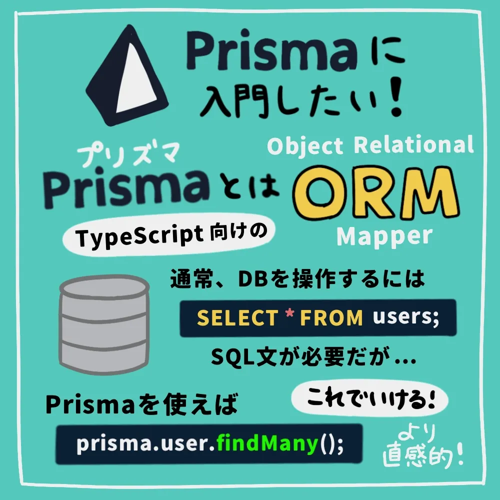 はじめてのPrisma その1