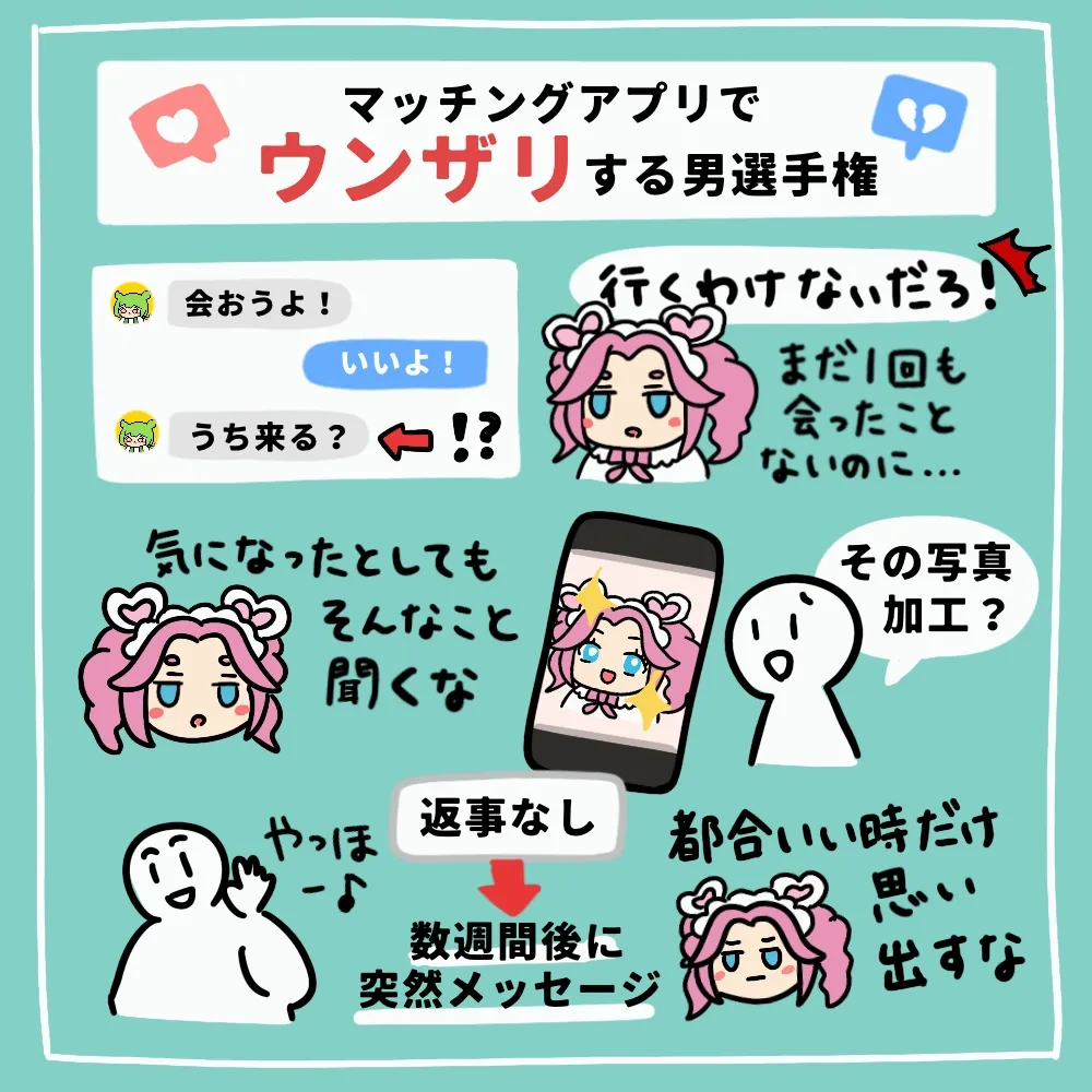 マッチングアプリでうんざりする男選手権