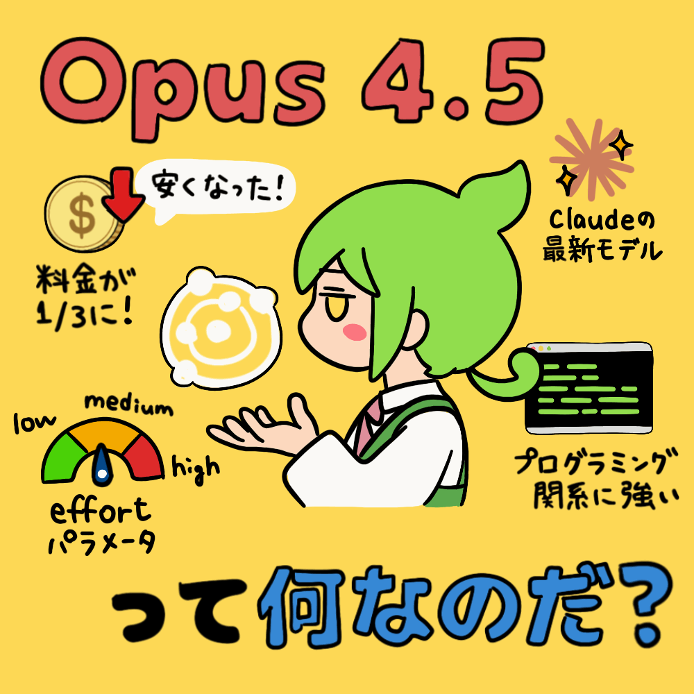 Opus 4.5