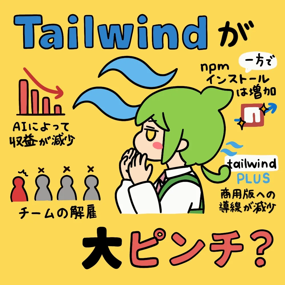 Tailwind CSS